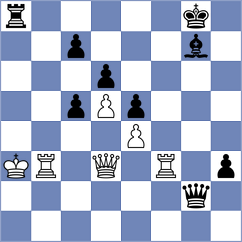 Arabidze - Ibarra Jerez (chess.com INT, 2021)