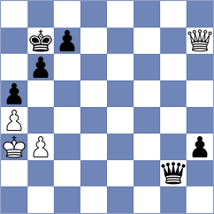 Alice - Cardozo (chess.com INT, 2023)