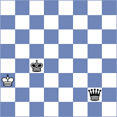 Raptis - Yanchenko (Chess.com INT, 2018)