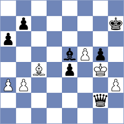 Goswami - Rabiega (chess.com INT, 2024)