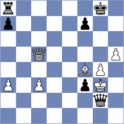 Golubev - Popilski (chess.com INT, 2023)