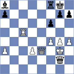 Musovic - Maltsevskaya (chess.com INT, 2021)