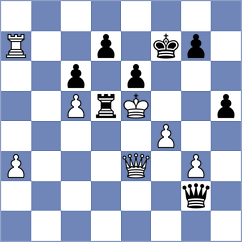 Nikulina - Valdes Escobar (chess.com INT, 2023)
