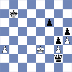 Nithyalakshmi - Zacarias Martinez (Chess.com INT, 2021)