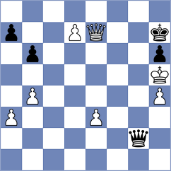 Cardoso Cardoso - Concio (chess.com INT, 2021)