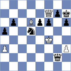 Zahmati - Avazkhonov (chess.com INT, 2023)