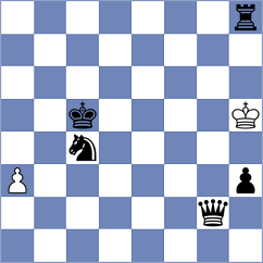 Smirnov - Lauda (chess.com INT, 2024)