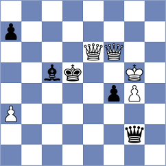 Chylewski - Tilahun (chess.com INT, 2024)