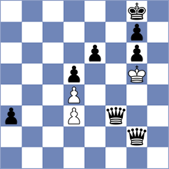 Kovacevic - Ghafourian (chess.com INT, 2024)