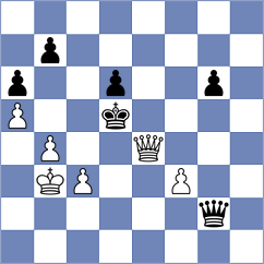 Araujo Sanchez - Uzcategui Rodriguez (chess.com INT, 2023)