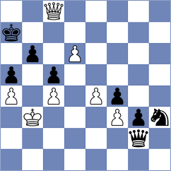 Olhovik - Srihari (chess.com INT, 2024)