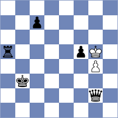 Krzywda - Kaganskiy (chess.com INT, 2023)