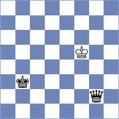 Eilenberg - Vila Dupla (chess.com INT, 2024)