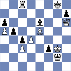 Nenezic - Drygalov (chess.com INT, 2023)