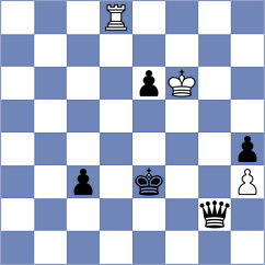 Tomaszewski - Sadubayev (chess.com INT, 2023)