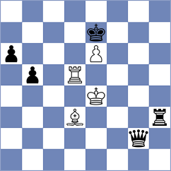 Girinath - Herrera Reyes (chess.com INT, 2021)