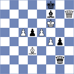 Rychagov - Jovic (chess.com INT, 2023)