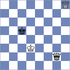 Tokman - Chayka (chess.com INT, 2024)