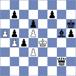 Rohit - Nurmanova (Chess.com INT, 2020)