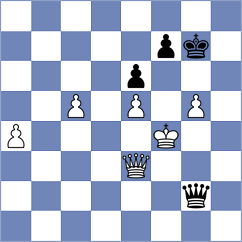 Cuevas Araya - Floresvillar Gonzalez (chess.com INT, 2024)
