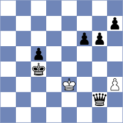 Hosseinzadeh - Gracia (Chess.com INT, 2020)