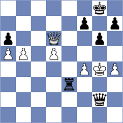 Korchmar - Smieszek (chess.com INT, 2024)