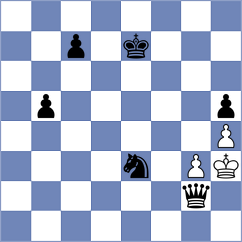 Sathvik Adiga - Quesada Perez (chess.com INT, 2024)
