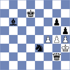 Suleymanli - Guerra Tulcan (chess.com INT, 2024)