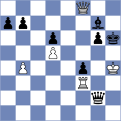 Moiseenko - Sadhwani (chess.com INT, 2023)