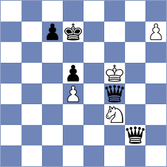 Kane - Henderson de la Fuente (Chess.com INT, 2020)