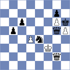 Truskavetsky - Xu (chess.com INT, 2024)