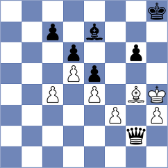 Bulmaga - Starozhilov (chess.com INT, 2024)