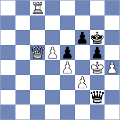 Chitlange - Saito (Chess.com INT, 2020)