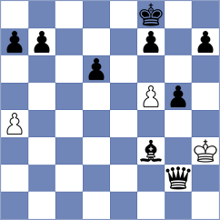 Chyngyz - Miller (chess.com INT, 2024)