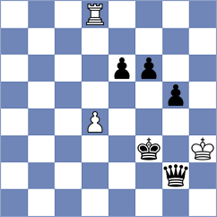 Rodriguez Hernandez - Muradli (chess.com INT, 2021)