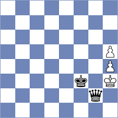 Dixit - Narayanan (chess.com INT, 2021)
