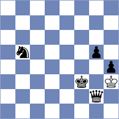 Maevsky - Kekic (Chess.com INT, 2021)