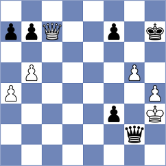 Perez - Titichoca Daza (Chess.com INT, 2021)