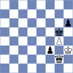 Tifferet - Zampronha (chess.com INT, 2023)