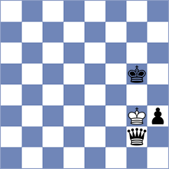 Santos - Jakubowska (chess.com INT, 2024)