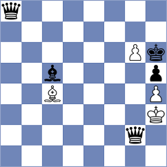 Silhava - Szotkowski (Chess.com INT, 2021)
