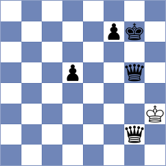 Rozovsky - Gritsenko (Chess.com INT, 2020)