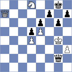 Suyarov - Danielian (chess.com INT, 2024)
