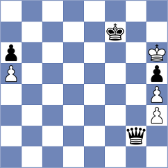 Dardha - Gasparyan (chess.com INT, 2023)