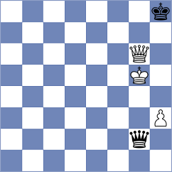 Mitev - Garayev (chess.com INT, 2023)