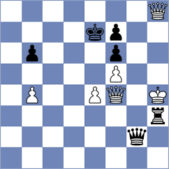 Lopez Idarraga - Slizhevsky (Chess.com INT, 2020)