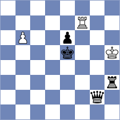 Volkov - Bychkov (chess.com INT, 2023)