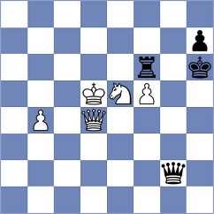 Bazarov - Wong (chess.com INT, 2021)