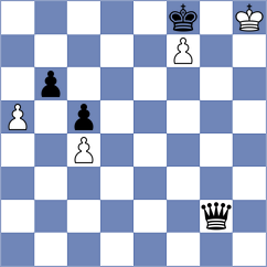 Guzman Moneo - Antal (chess.com INT, 2023)