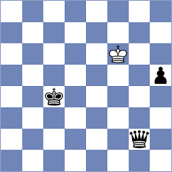 Hartikainen - Sakun (chess.com INT, 2024)